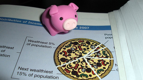 Pie Chart Pie Chart