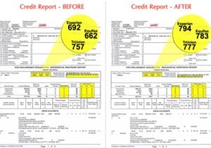 Credit report